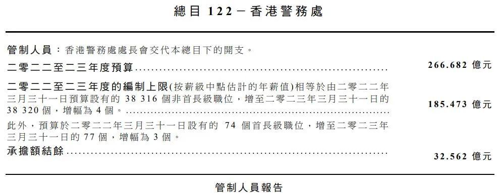 探索香港，2024年全年免费资料一览