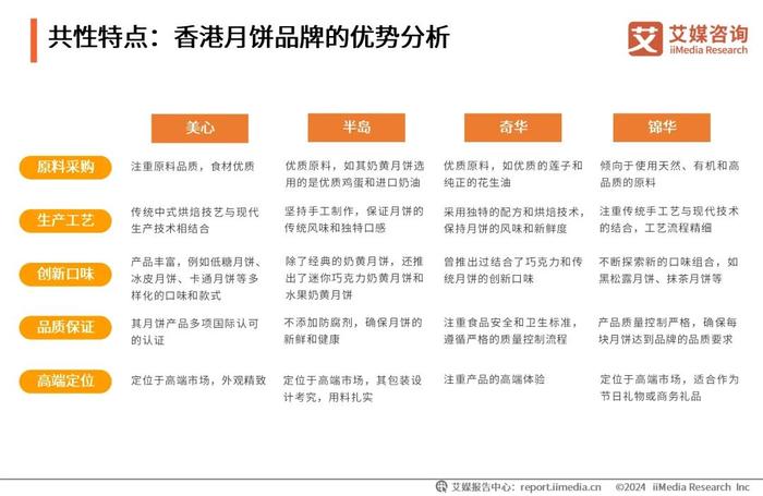 探索未知领域，2024全年资料免费大全