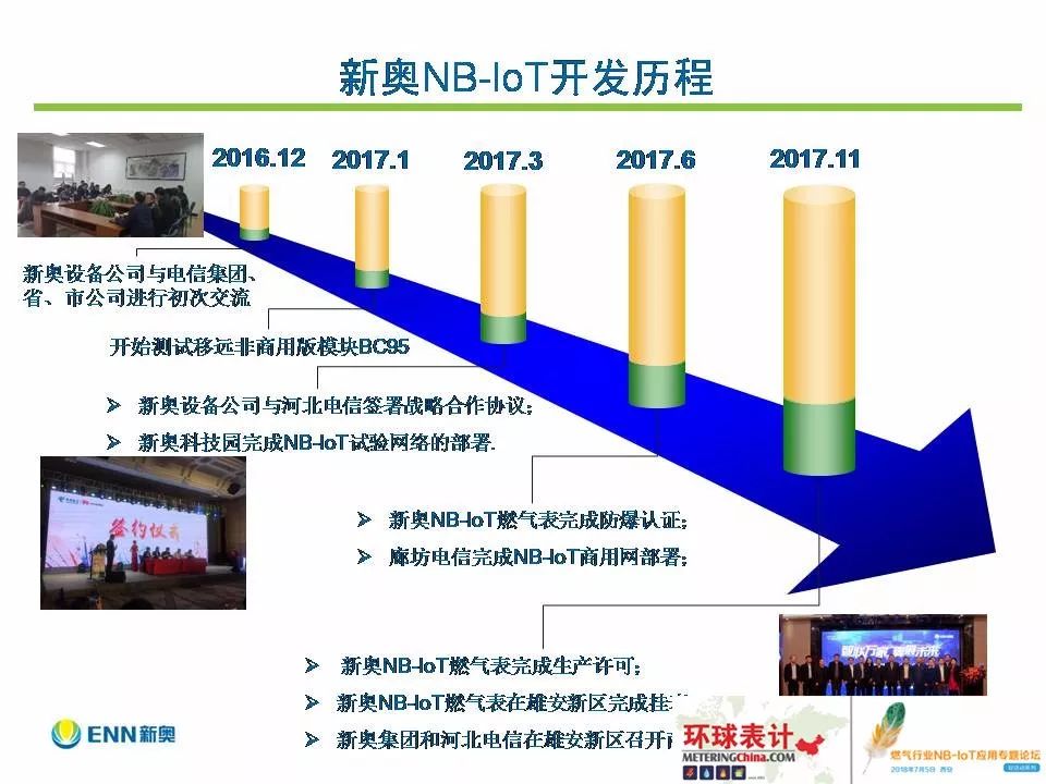 新奥最新版精准特性解析与应用展望