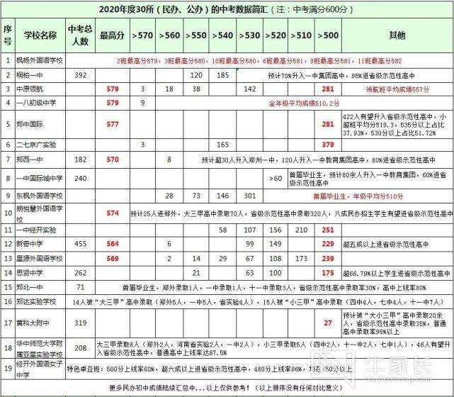 澳门开奖结果及开奖记录表013探析