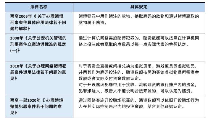 关于2004最准的一肖一码100%背后的违法犯罪问题探讨（不少于1456字）