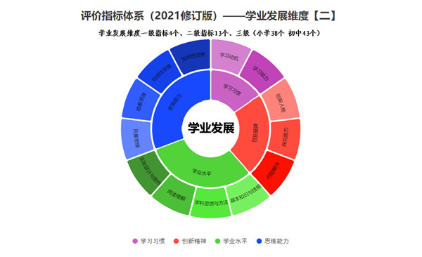 二四六香港资料期期准一，深度解读与预测分析