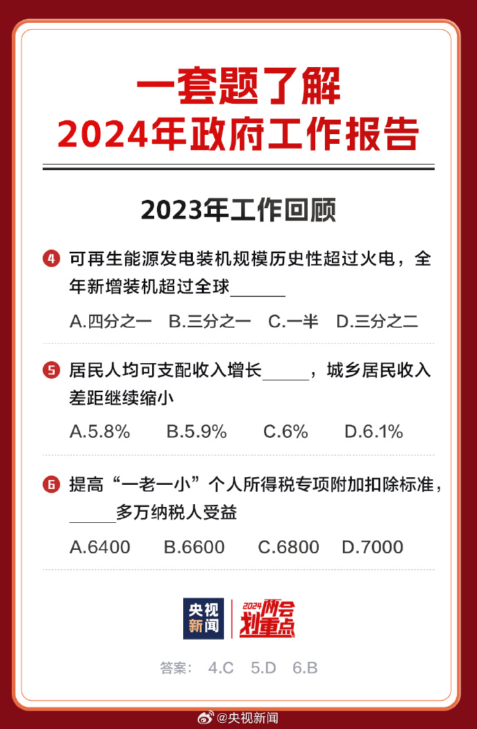 迈向2024，正版资料全年免费公开的时代来临