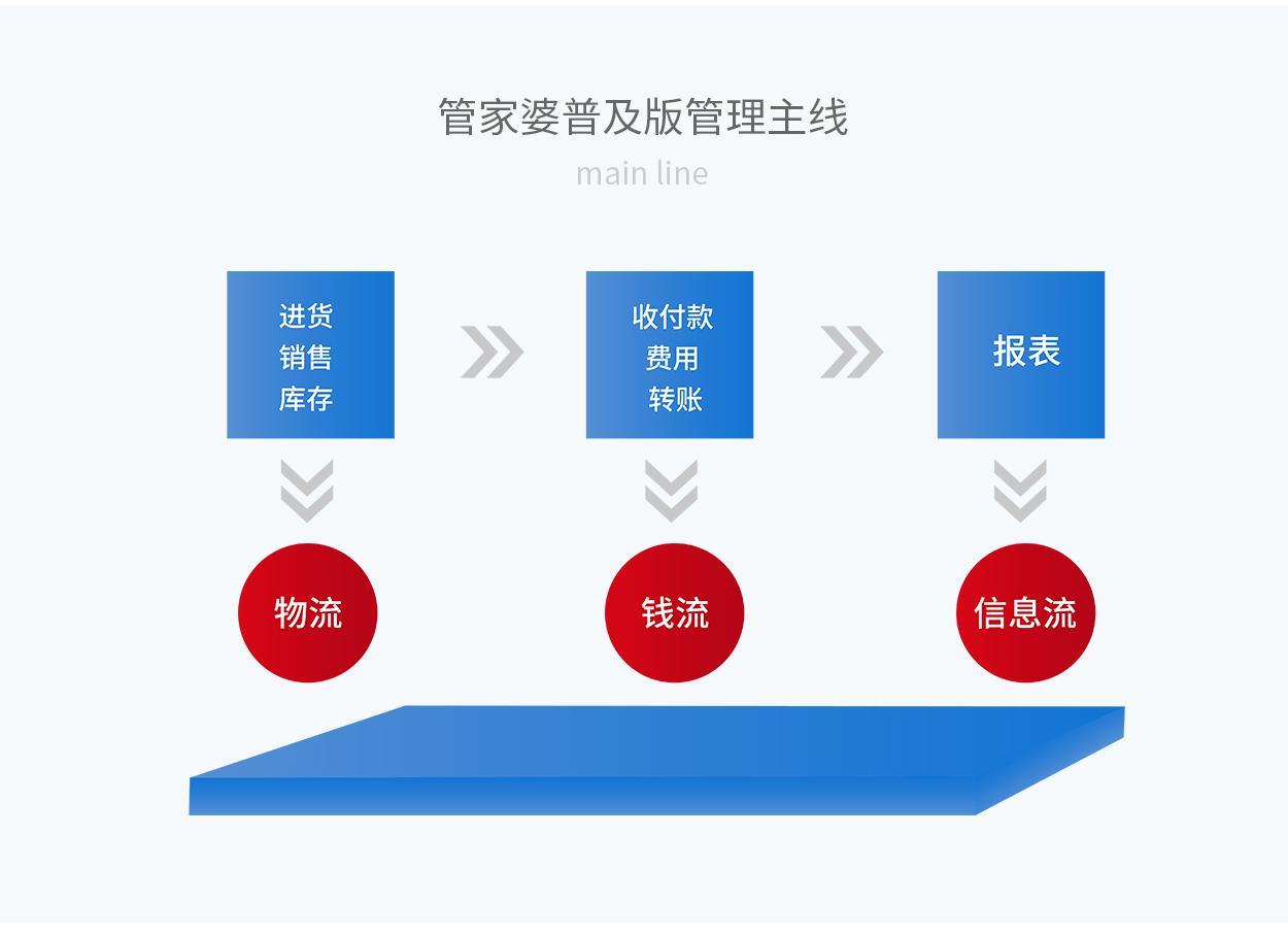 7777888888精准管家婆，揭秘精准管家婆，7777888888背后的秘密