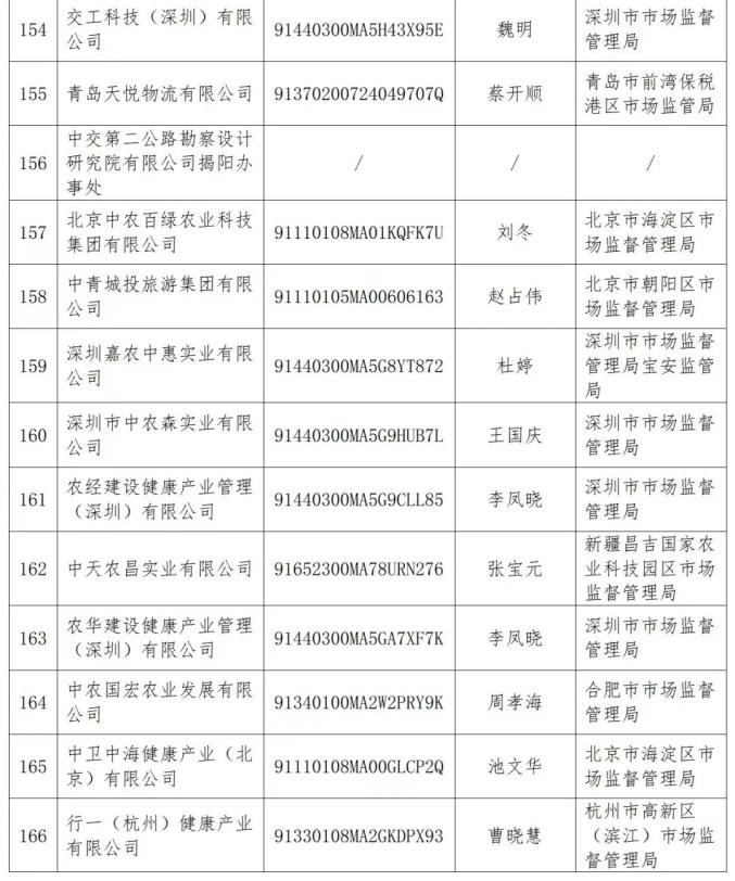 新澳天天开奖资料大全最新54期，警惕新澳天天开奖资料大全的诱惑——揭露相关违法犯罪问题