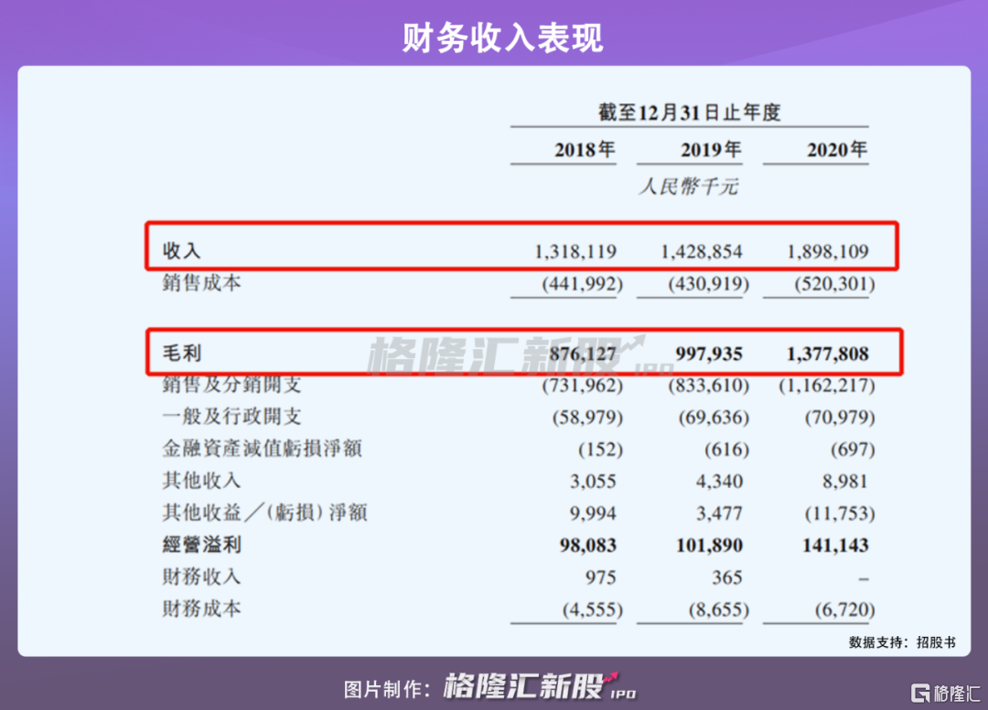 香港4777777开奖记录，香港4777777开奖记录，探索与解析