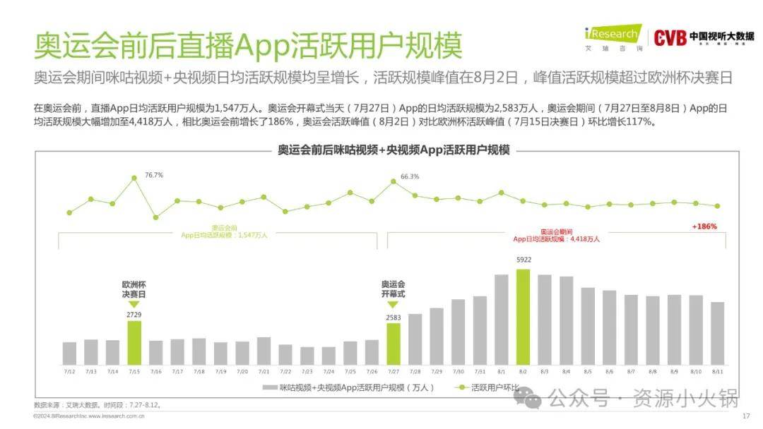 2024新奥门免费资料，探索新奥门，揭秘免费资料的秘密（2024年全新视角）