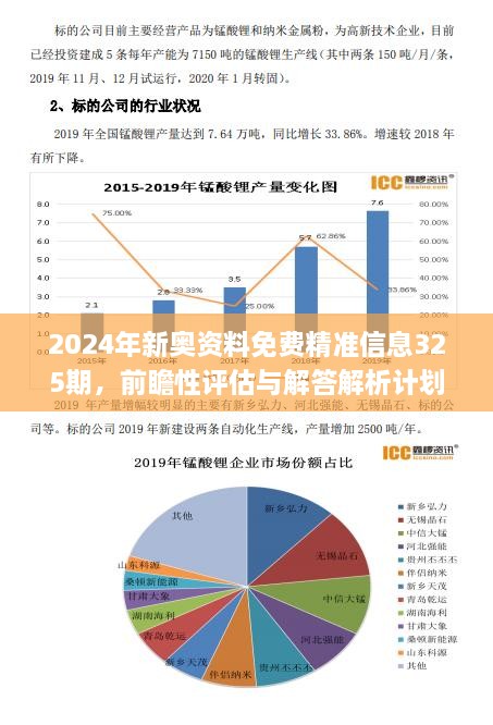 2024新奥资料免费精准175，揭秘2024新奥资料，免费获取精准信息，洞悉行业趋势的秘诀（附获取链接175）