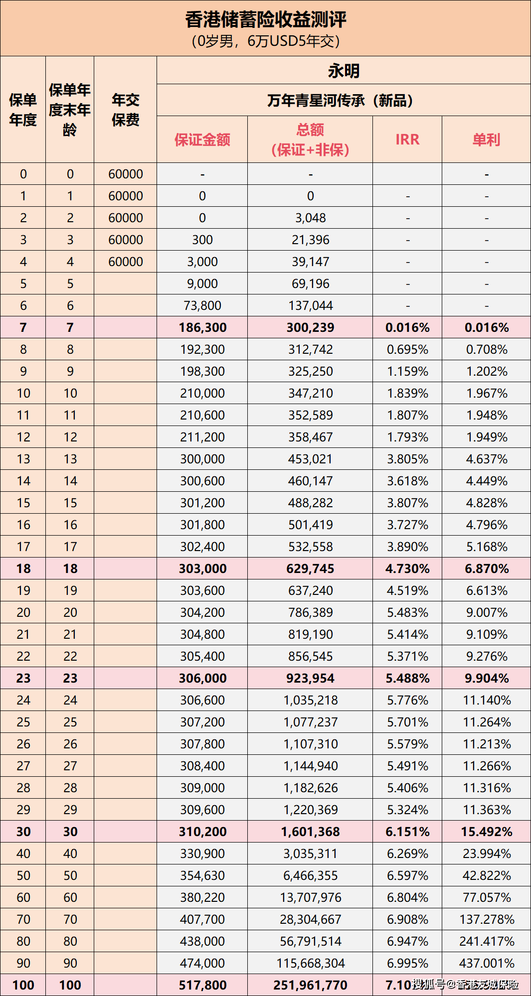 二四六香港资料期期准，二四六香港资料期期准，深度解读与预测分析