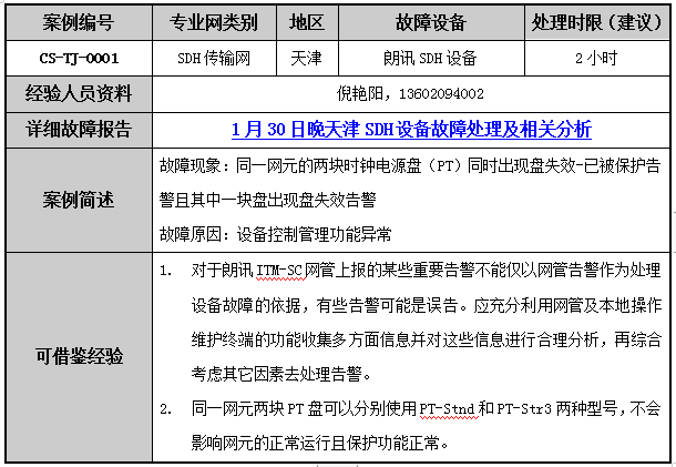 澳门六和免费资料查询，澳门六和免费资料查询与违法犯罪问题探讨