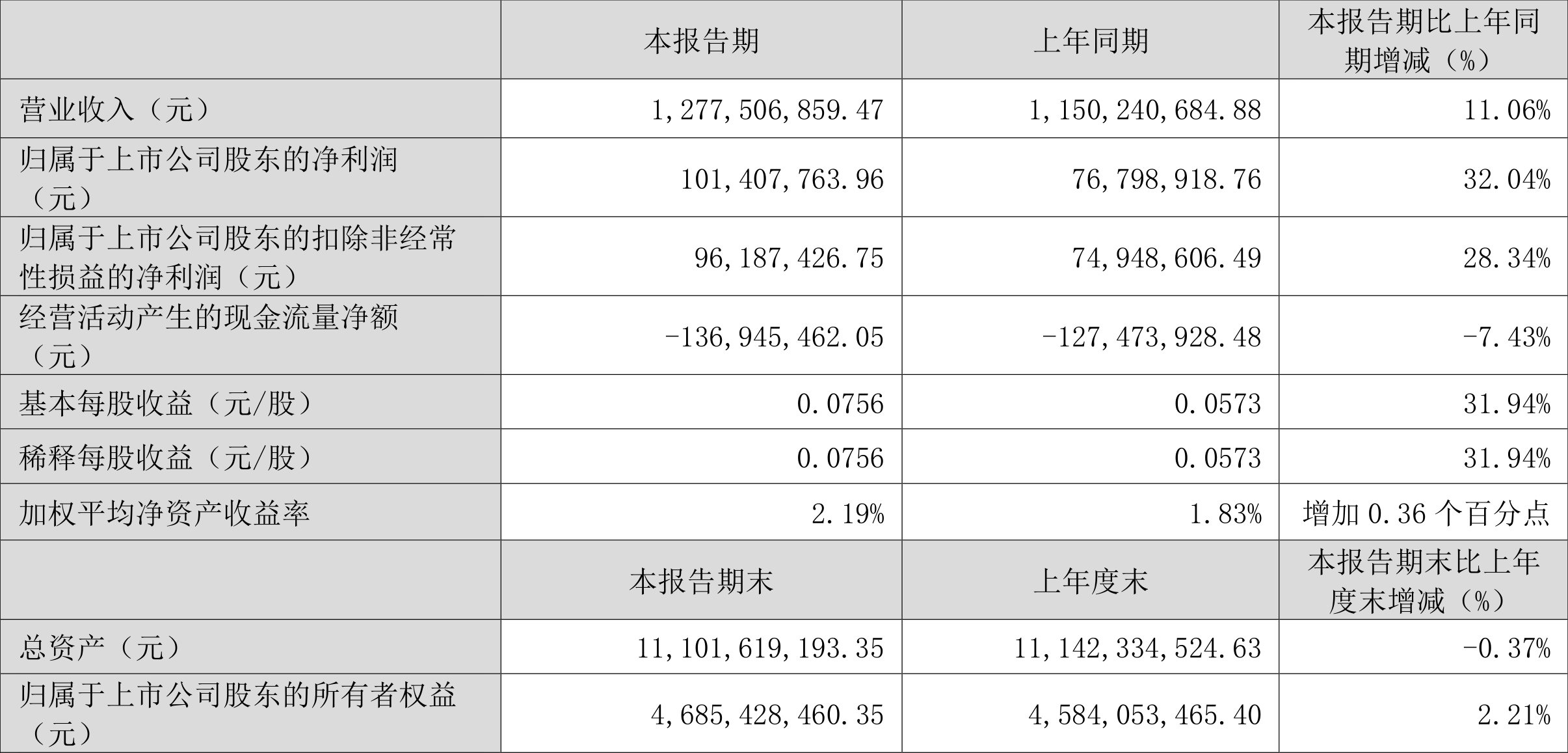 澳门六和彩资料查询2024年免费查询01-32期，澳门六和彩资料查询与免费查询的警示——警惕违法犯罪风险