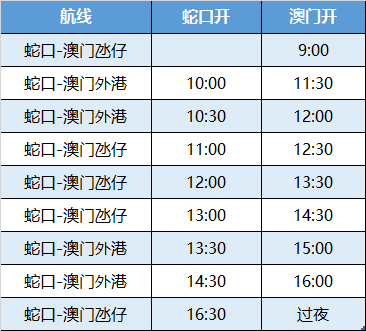 澳门六开奖结果2024开奖今晚，澳门六开奖结果2024开奖今晚，警惕违法犯罪风险