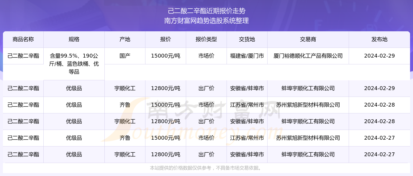 2024新奥精准资料免费大全078期，揭秘2024新奥精准资料免费大全第078期