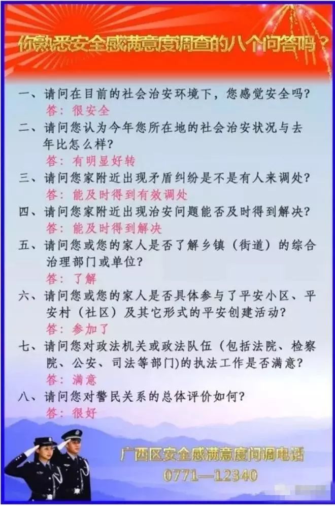 环保技术 第583页