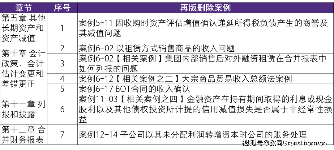 管家婆2024澳门免费资格，关于管家婆2024澳门免费资格的真相探讨——警惕背后的风险与犯罪问题