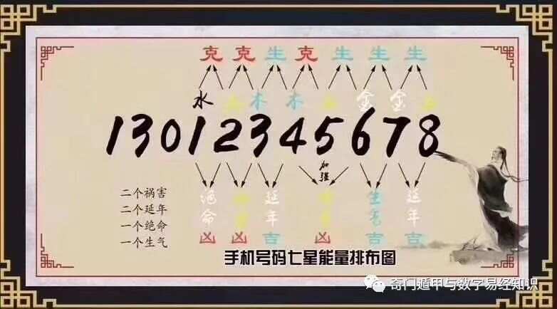 7777788888精准新传真，揭秘精准新传真背后的秘密，探索数字组合77777与88888的魅力