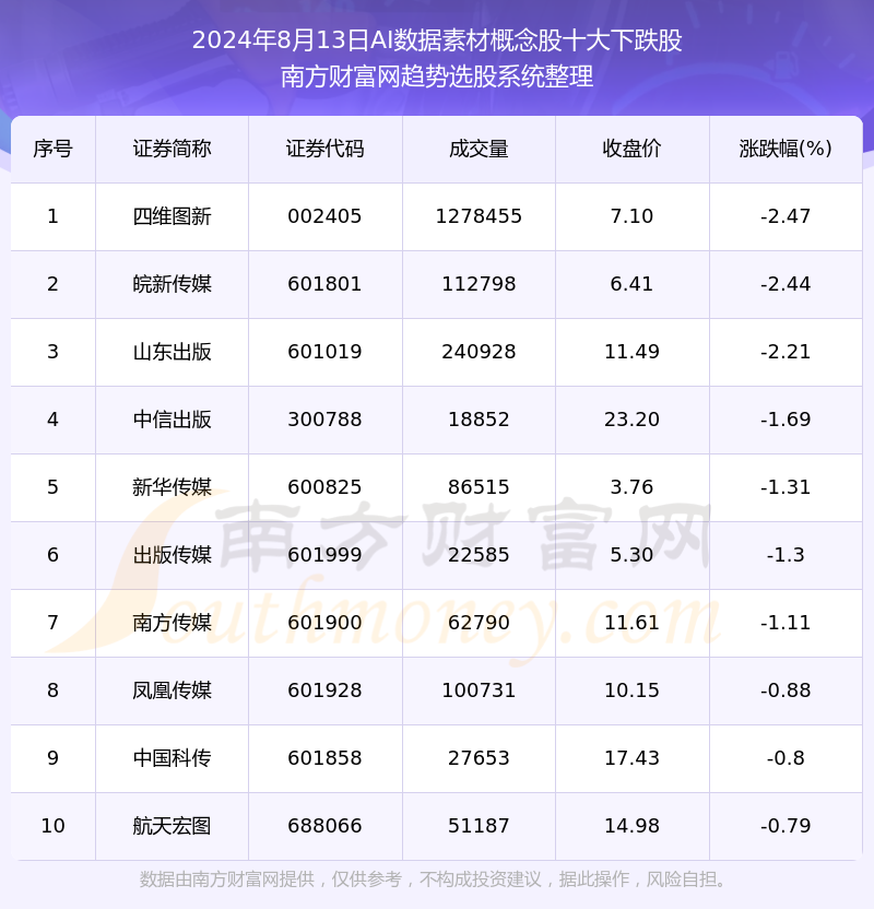 新奥2024年免费资料大全，新奥2024年免费资料大全概览