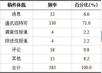 澳门一肖中100%期期准，澳门一肖中100%期期准——警惕网络诈骗与虚假宣传