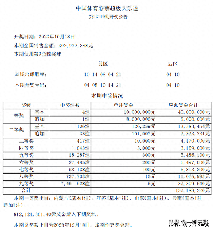 2024今晚澳门开什么号码，探索澳门彩票，2024今晚的开奖号码展望