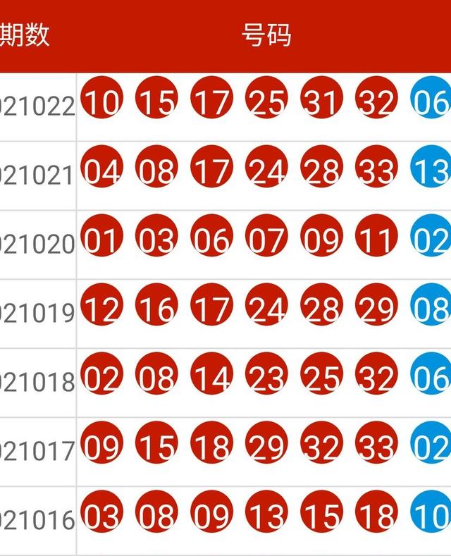 2024今晚新澳开奖号码，新澳开奖号码预测与探索，2024今晚开奖的神秘面纱