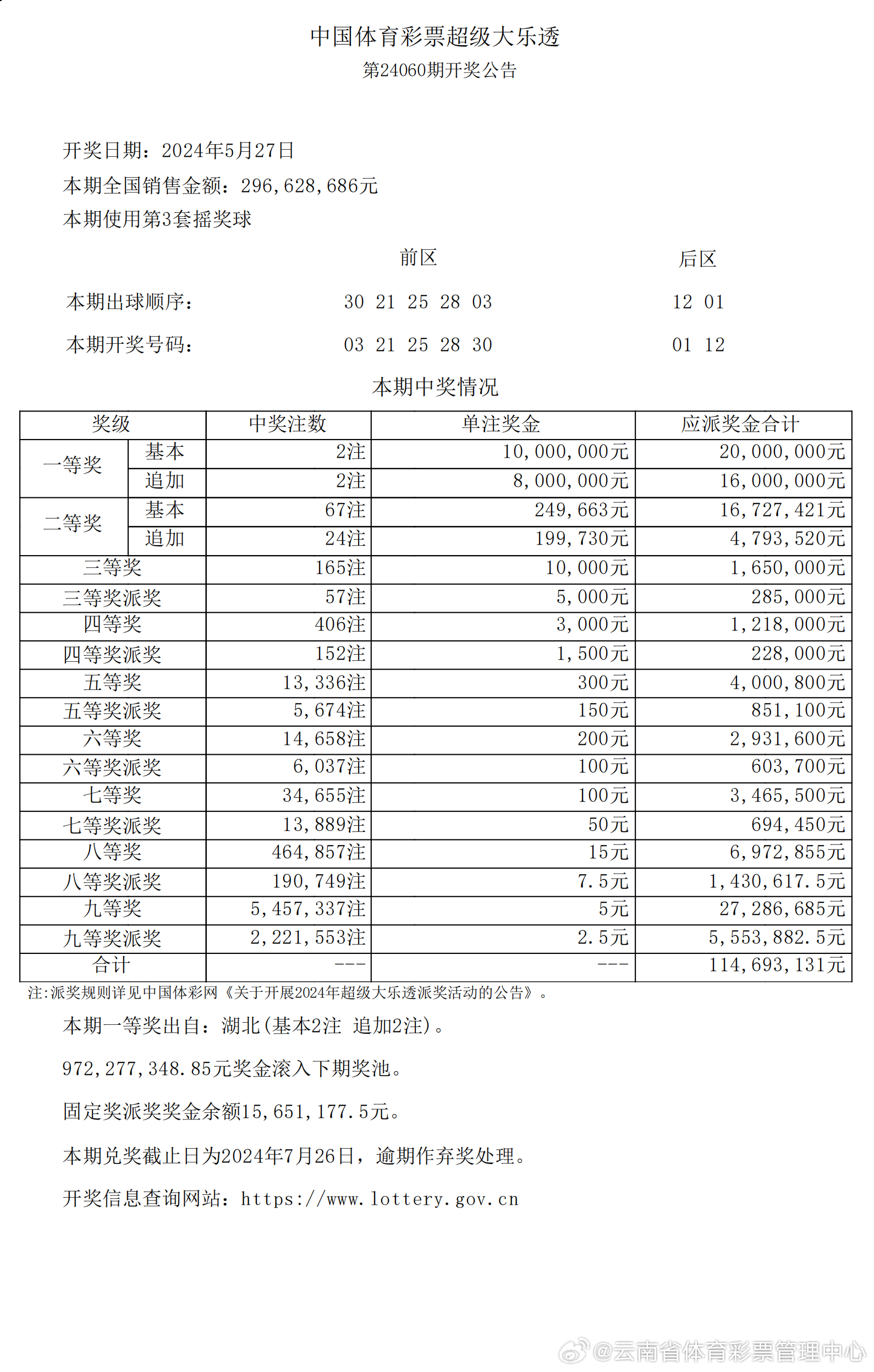 2024新澳开奖结果，揭秘2024新澳开奖结果，数据与策略分析