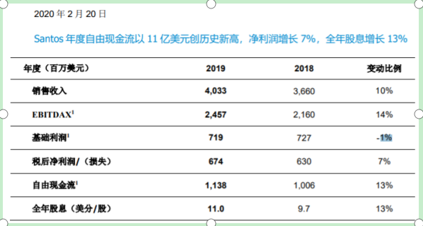 2024新奥正版资料免费，揭秘2024新奥正版资料免费获取途径