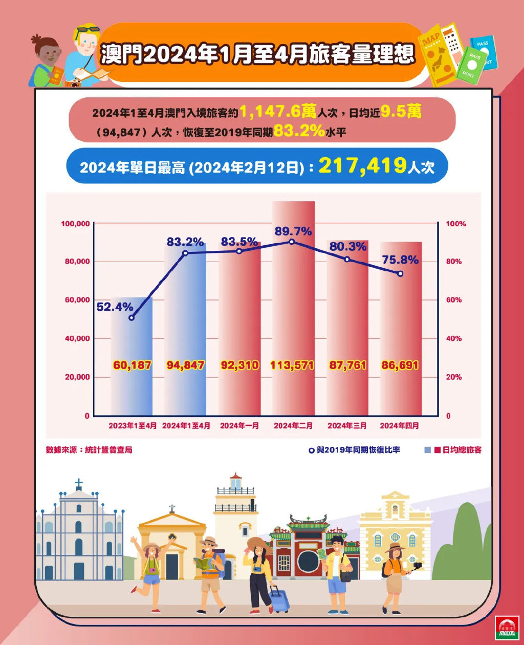 2024年澳门正版免费，澳门正版免费资源，机遇与挑战并存