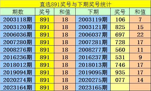 质量管理 第99页