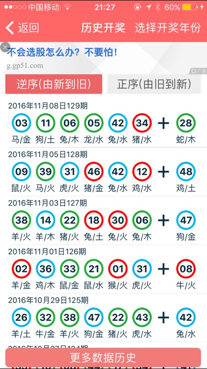 2024年正版资料免费大全一肖，探索未来之门，2024正版资料免费大全一肖展望