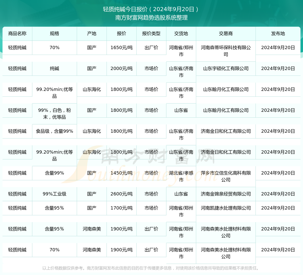 澳门六开奖结果2024开奖记录查询，澳门六开奖结果及2024年开奖记录查询，深度分析与预测