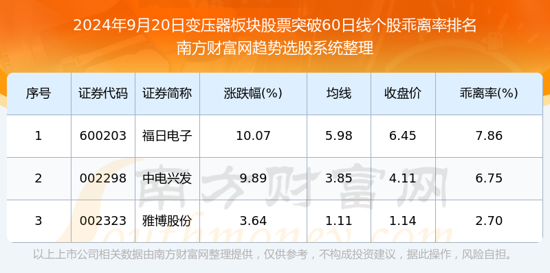 澳门特马今期开奖结果2024年记录，澳门特马今期开奖结果2024年记录——探索彩票背后的故事