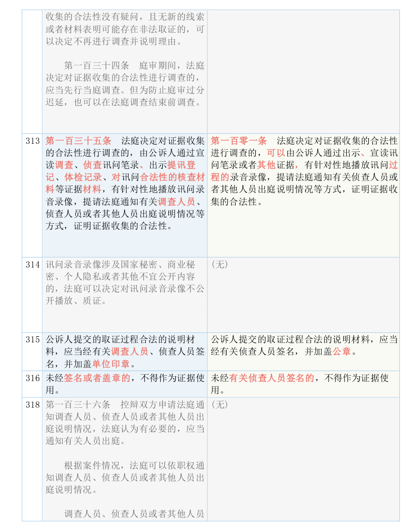 2024澳门濠江免费资料|精选准确资料解释落实