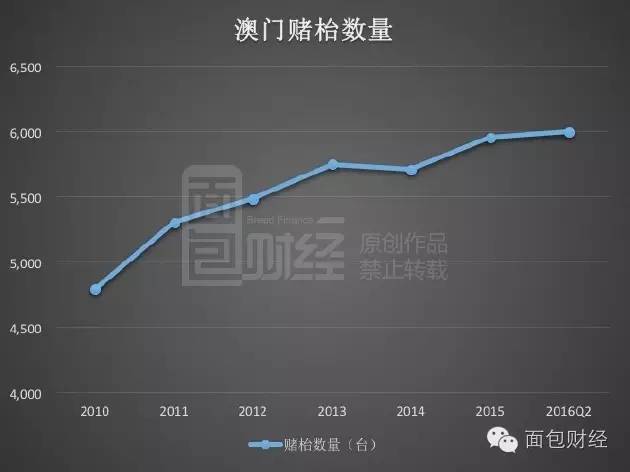 澳门最精准正最精准龙门图片|精选准确资料解释落实