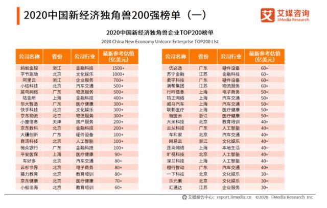 62827cσm澳彩资料查询优势|精选准确资料解释落实