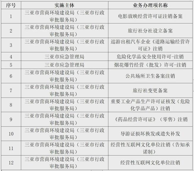 新澳门开奖结果2024开奖记录|精选准确资料解释落实