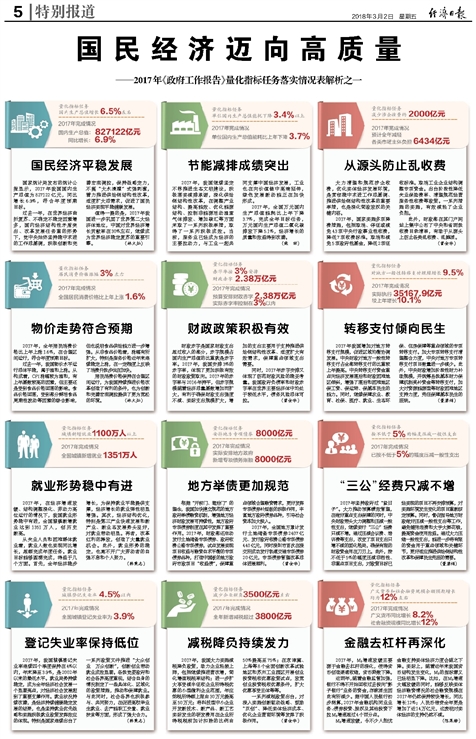 香港正版资料免费大全年使用方法|精选准确资料解释落实