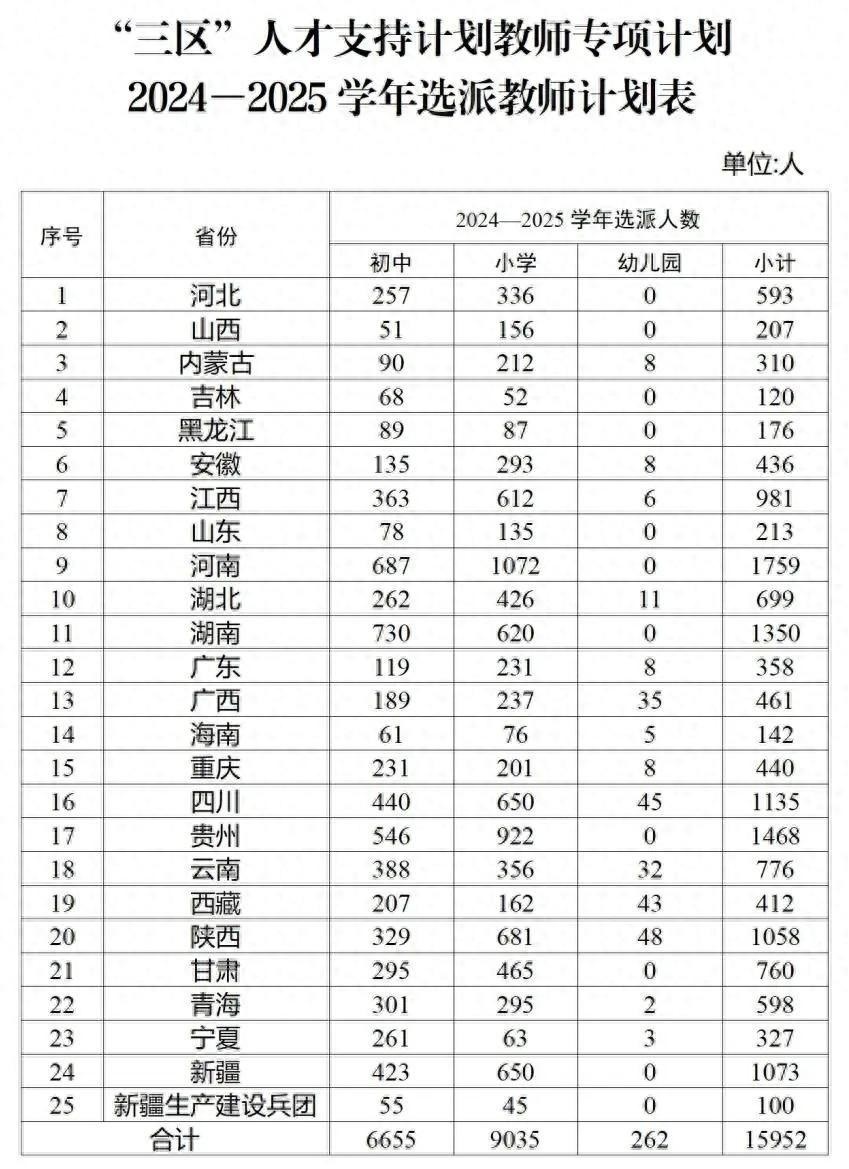 香港资料大全正版资料2024年免费|精选准确资料解释落实