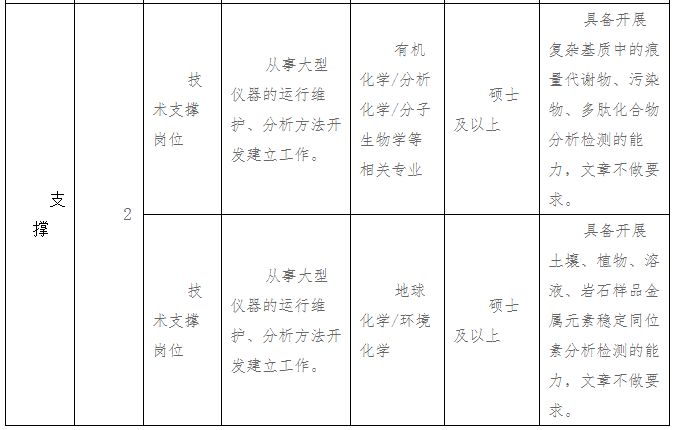 2024新奥正版资料大全|精选准确资料解释落实