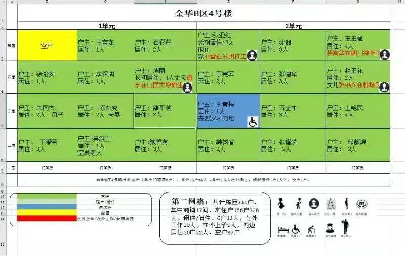 新门内部资料精准大全|精选准确资料解释落实