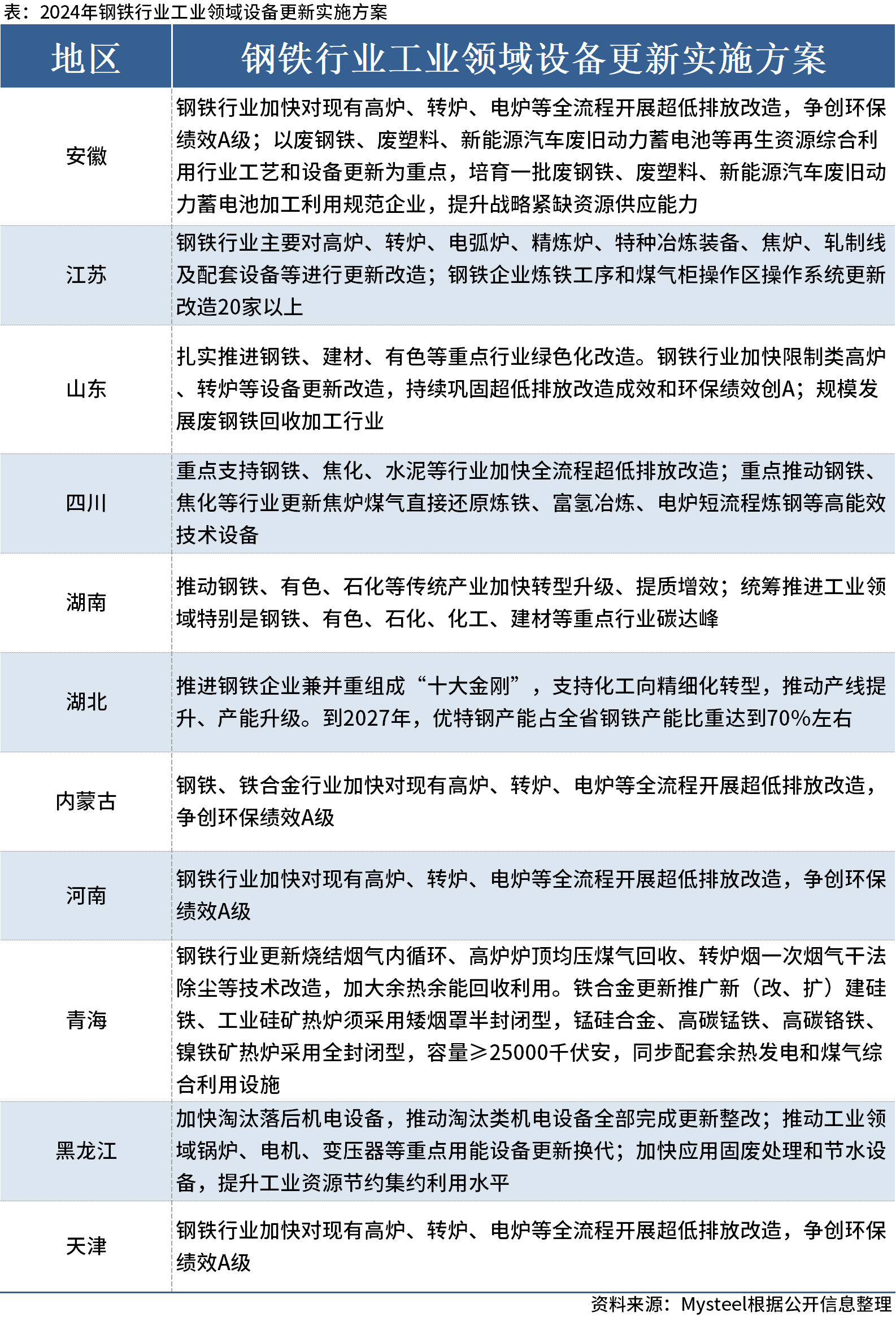 新澳天天开奖资料大全最新54期129期|精选准确资料解释落实