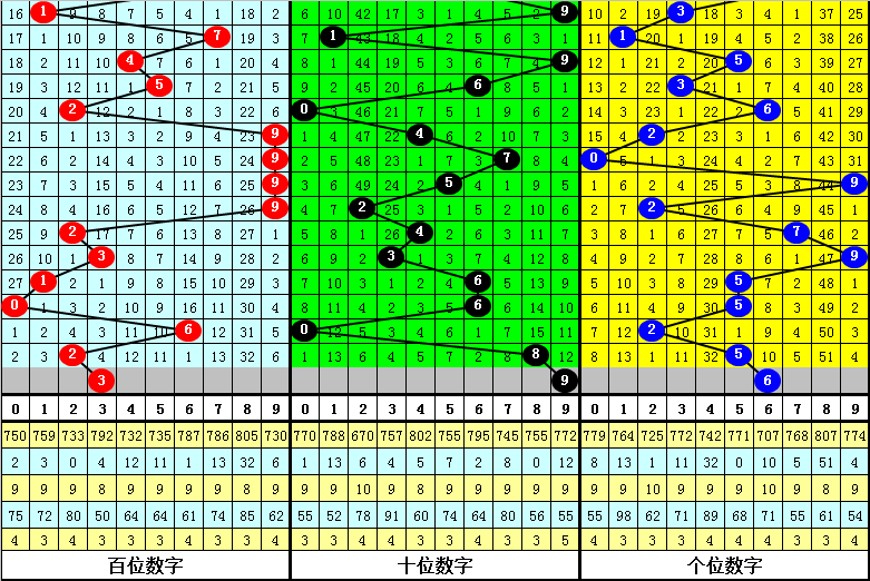 新澳门四肖期期准中特更新时间|精选准确资料解释落实