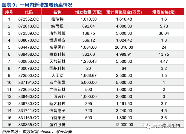 新澳全年免费资料大全|精选准确资料解释落实