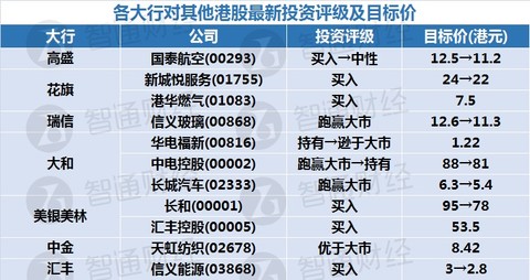 新奥天天免费资料单双中特|精选准确资料解释落实