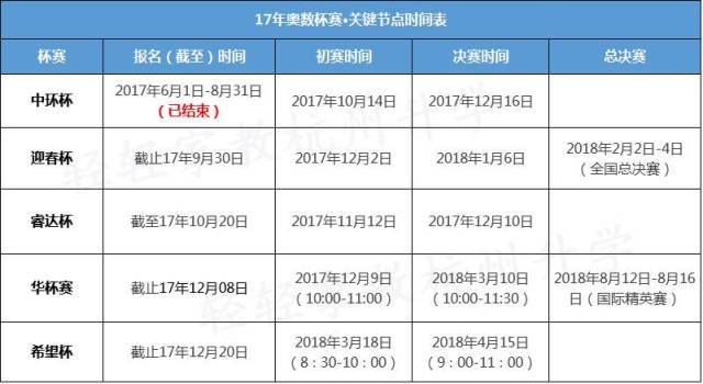 奥门开奖结果+开奖记录2024年资料网站|精选准确资料解释落实