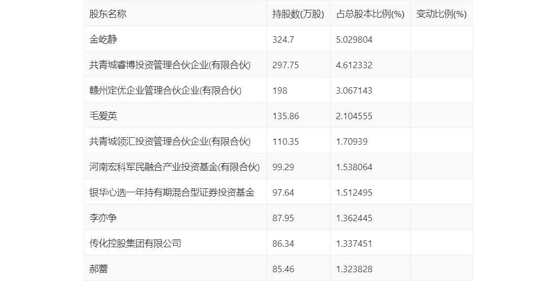 新澳门今期开奖结果记录查询|精选准确资料解释落实