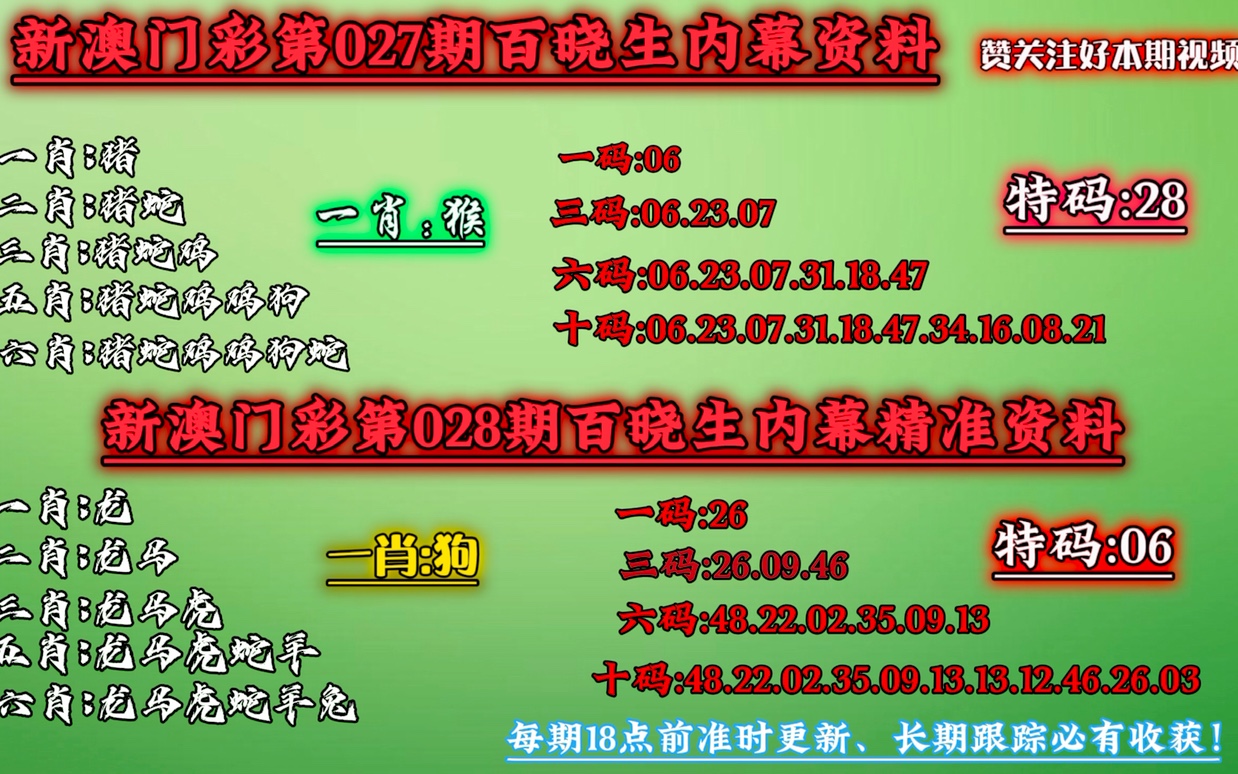 澳门一肖一码一l必开一肖|精选准确资料解释落实