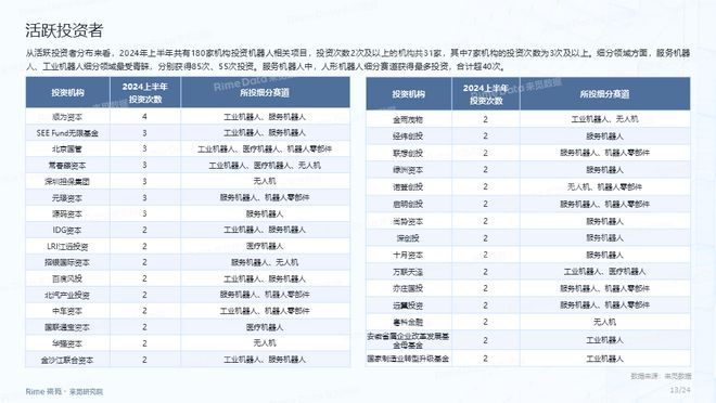 2024年新澳资料免费公开|精选准确资料解释落实