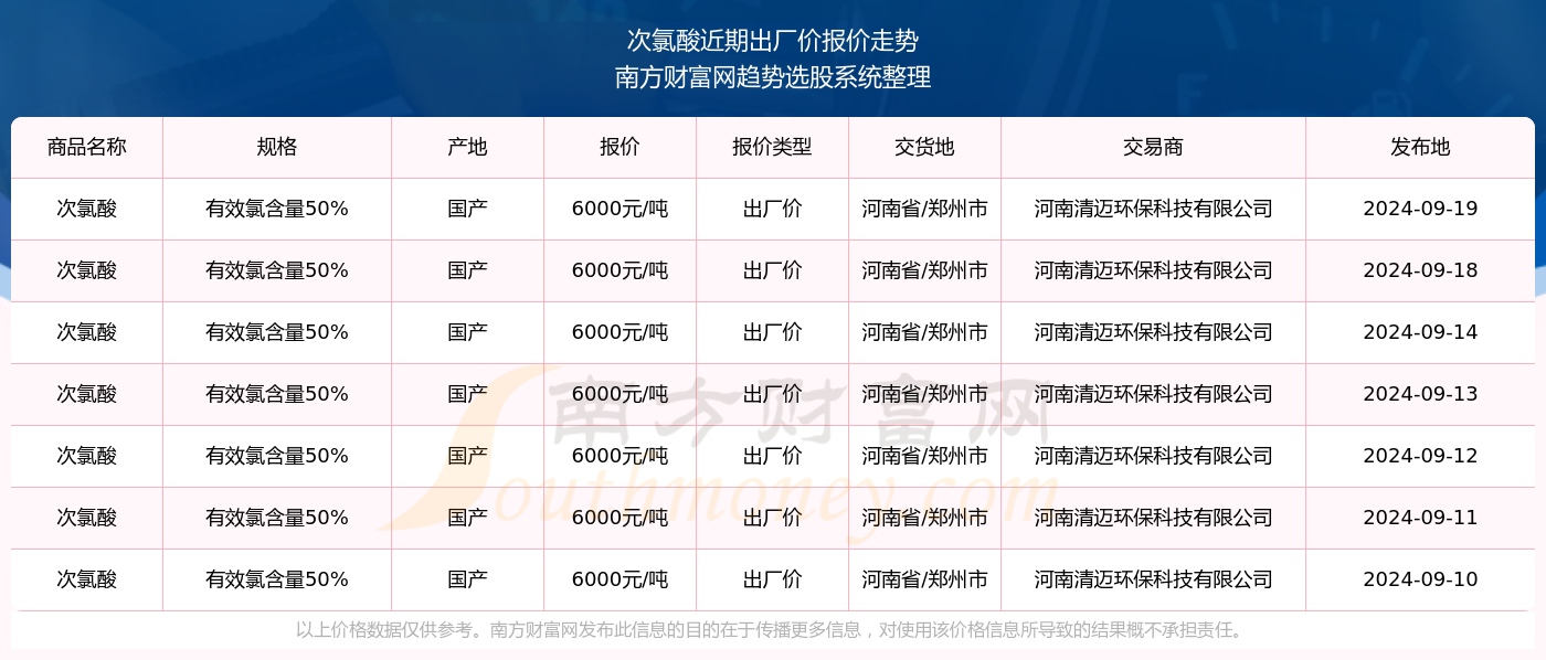 2024年新奥正版资料免费大全|精选准确资料解释落实