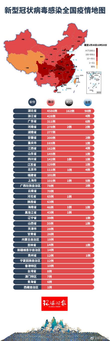 现在6月疫情最新情况