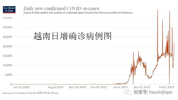 越南疫情七月最新通报